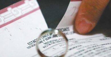 Inscripción De La Sentencia De Divorcio En El Registro Civil CDMX