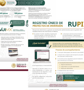 Inscripción En Coahuila: Guía Rápida De Trámites Y Requisitos