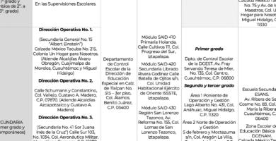 Inscripción En Colima Gob.mx: Requisitos Y Pasos