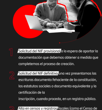 Inscripción En El Registro Mercantil: Requisitos Y Trámites Para Empresas