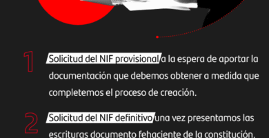 Inscripción En El Registro Mercantil: Requisitos Y Trámites Para Empresas