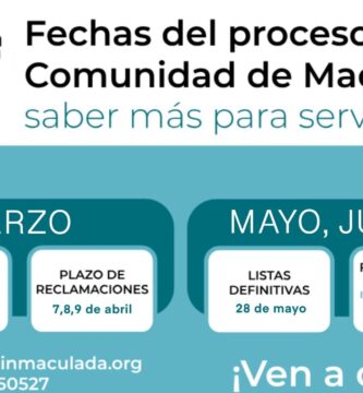 Inscripción En Escuelas Infantiles De Madrid: Guía Y Fechas