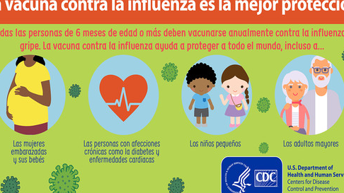 Inscripción En Mi Vacuna: Guía De Registro Y Pasos