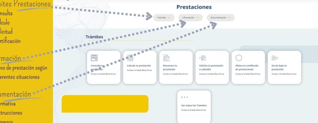 Inscripción En Periodos Del SEPE: Guía Rápida Y Trámites