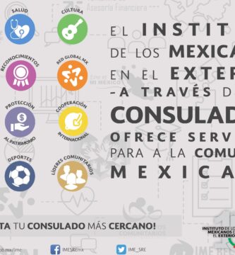Inscripción En Prepasonora.gob.mx: Guía Paso A Paso Y Requisitos