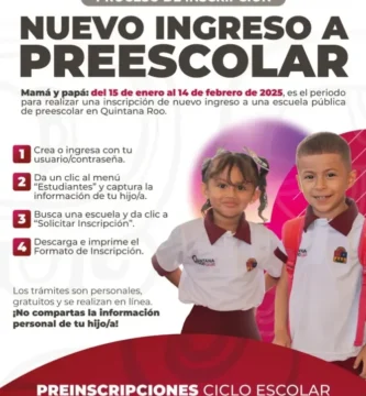 Inscripción En Primaria: Formato, Requisitos Y Pasos Prácticos