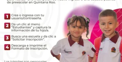 Inscripción En Primaria: Formato, Requisitos Y Pasos Prácticos