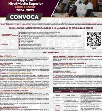 Inscripción, Folio Y Clave: Guía Para Registrar Y Acceder