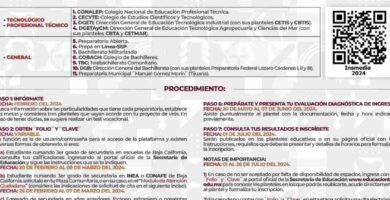 Inscripción, Folio Y Clave: Guía Para Registrar Y Acceder