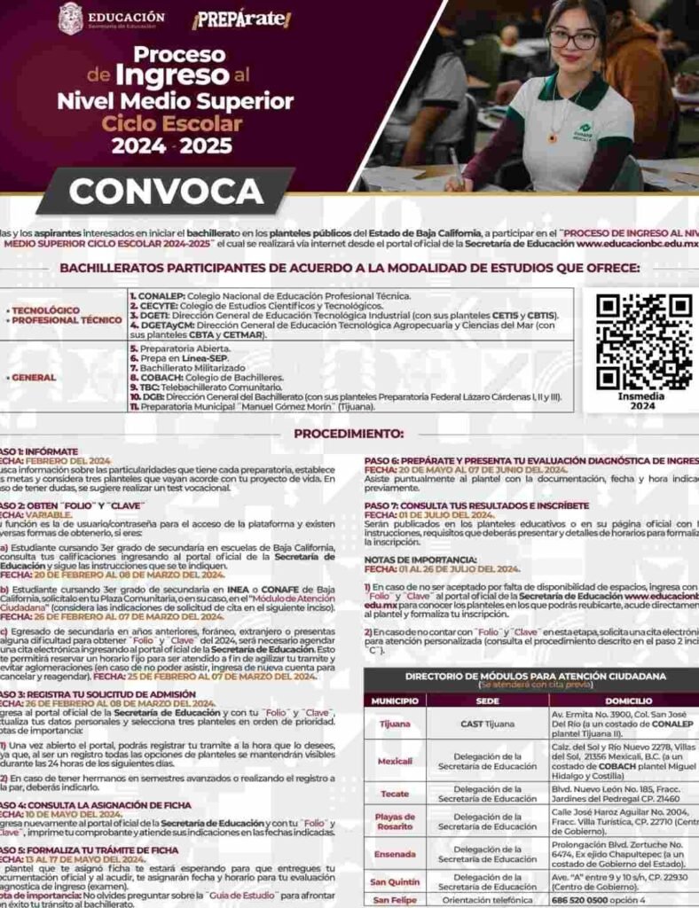 Inscripción, Folio Y Clave: Guía Para Registrar Y Acceder