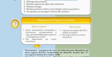 Inscripción: Guía Para Obtener El Número De Constancia Y Su Código De Registro