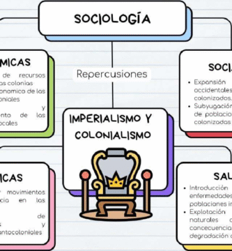 Inscripción IEMS CDMX: Requisitos, Fechas Y Guía De Registro