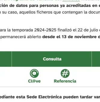 Inscripción IMSERSO: Guía Paso A Paso En Imserso.es