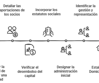 Inscripción Patronal: Guía Rápida Con Requisitos Y Pasos