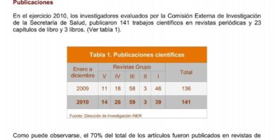 Inscripción PUEM: Guía Paso A Paso, Requisitos, Plazos Y Consejos