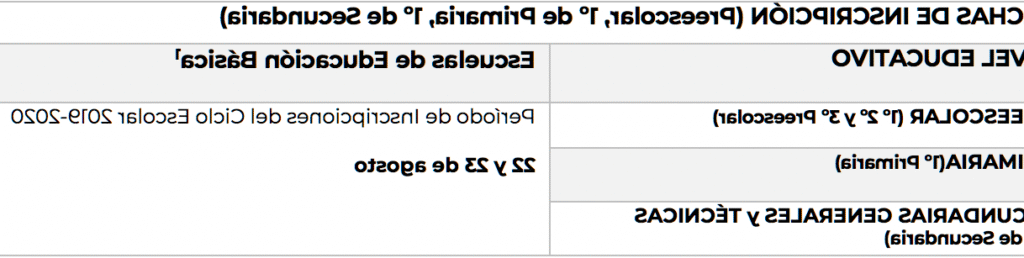 Inscripción SEP Primaria: Guía , Requisitos Y Plazos