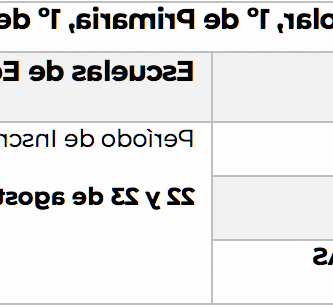 Inscripción SEP Primaria: Guía , Requisitos Y Plazos