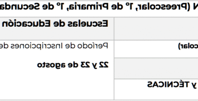 Inscripción SEP Primaria: Guía , Requisitos Y Plazos