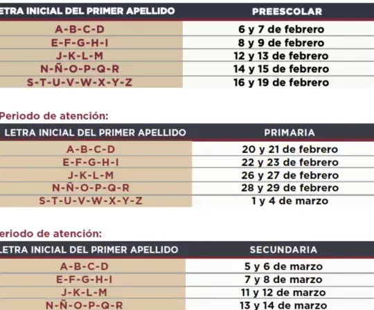 Inscripción SEP Secundaria: Requisitos, Fechas Y Pasos