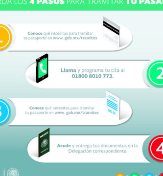 Inscripción SEPyC En Línea Gob.mx: Guía Rápida, Requisitos Y Pasos