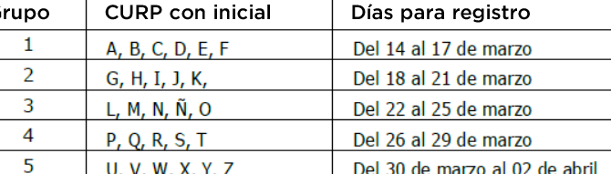 Inscripción UAC: Requisitos, Fechas Y Pasos Para Inscribirte