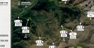 Inscripción Ultra Pirineu: Fechas, Precios Y Guía De Registro