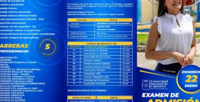 Inscripción UNCa : Requisitos, Fechas Y Guía De Registro